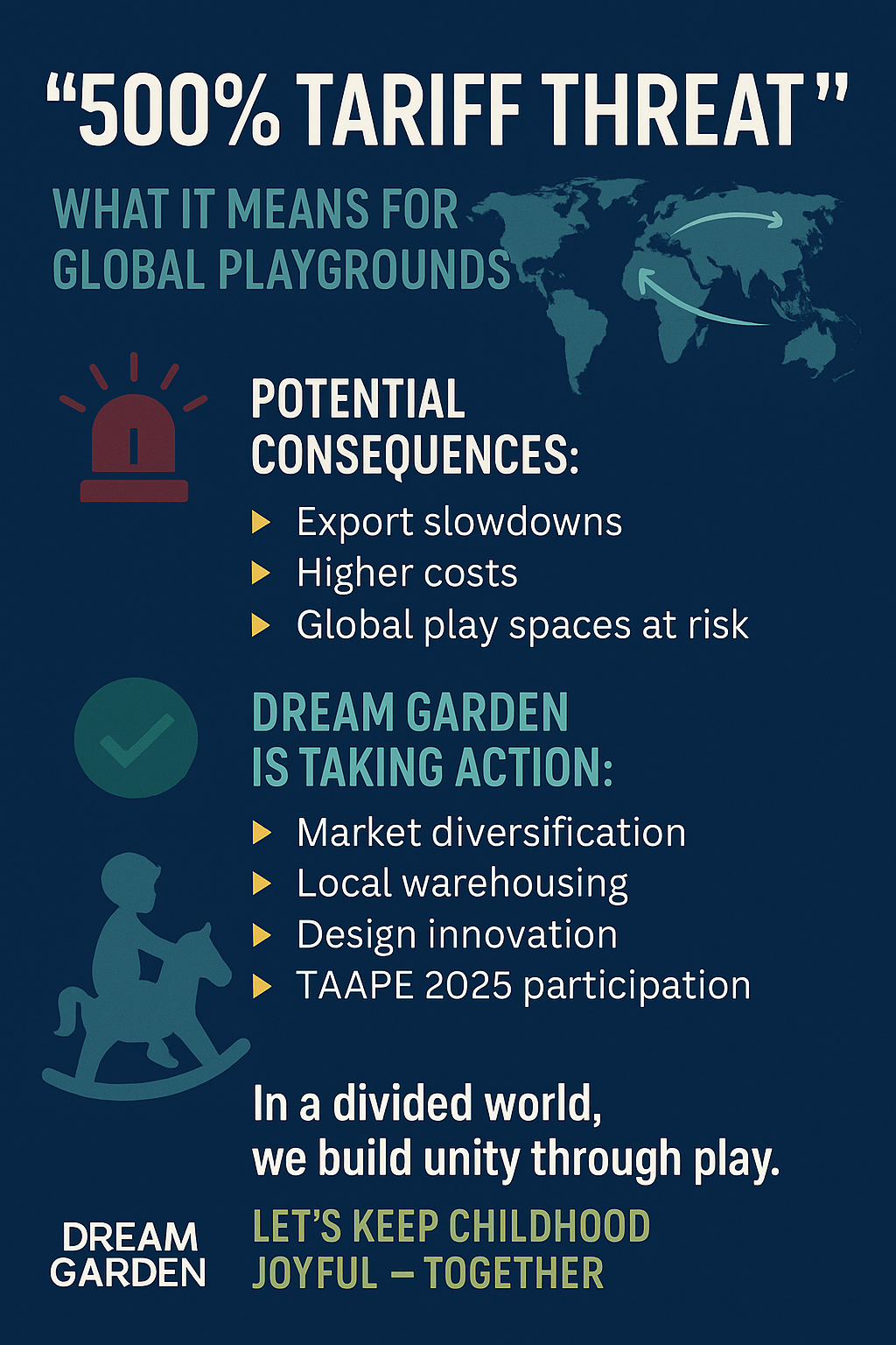 Will U.S. Sanctions and Tariff Threats Disrupt the Global Playground Equipment Supply Chain?