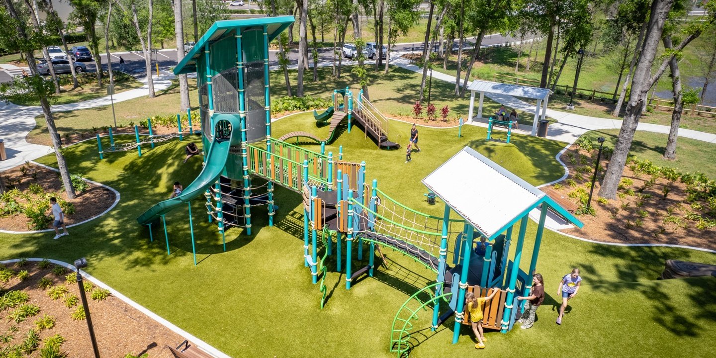 Featured image for the park equipment guide