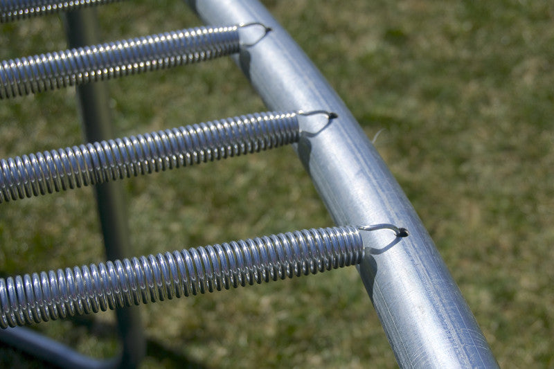 Choosing Your Springs Trampoline: Key Specs to Compare in 2025